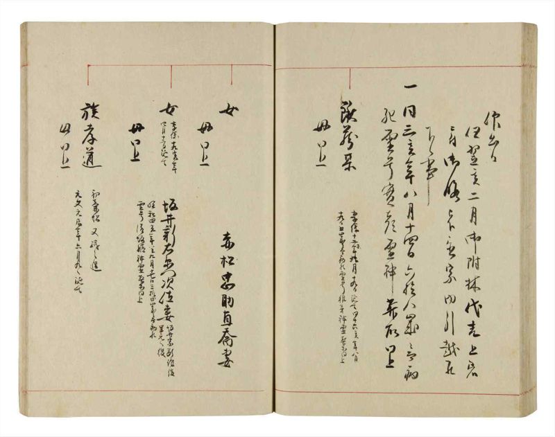 諸士系譜　巻之282　さ之部14 - ページ 64