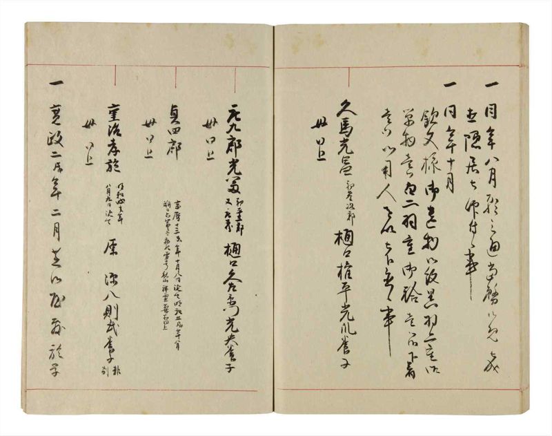 諸士系譜　巻之282　さ之部14 - ページ 78