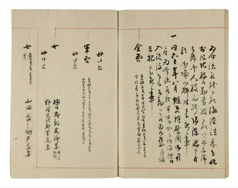 諸士系譜　巻之282　さ之部14 - ページ 83