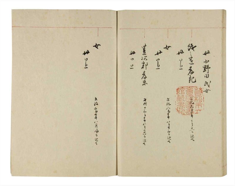 諸士系譜　巻之282　さ之部14 - ページ 84