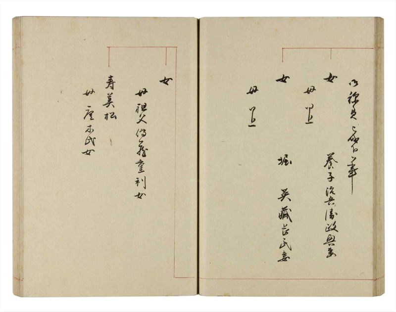 諸士系譜　巻之283　さ之部15 - ページ 42