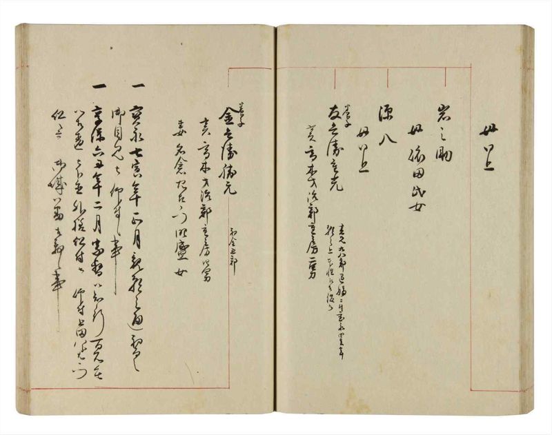 諸士系譜　巻之283　さ之部15 - ページ 47