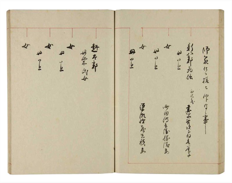 諸士系譜　巻之283　さ之部15 - ページ 65