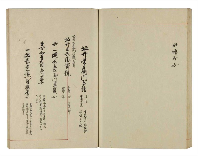 諸士系譜　巻之283　さ之部15 - ページ 66