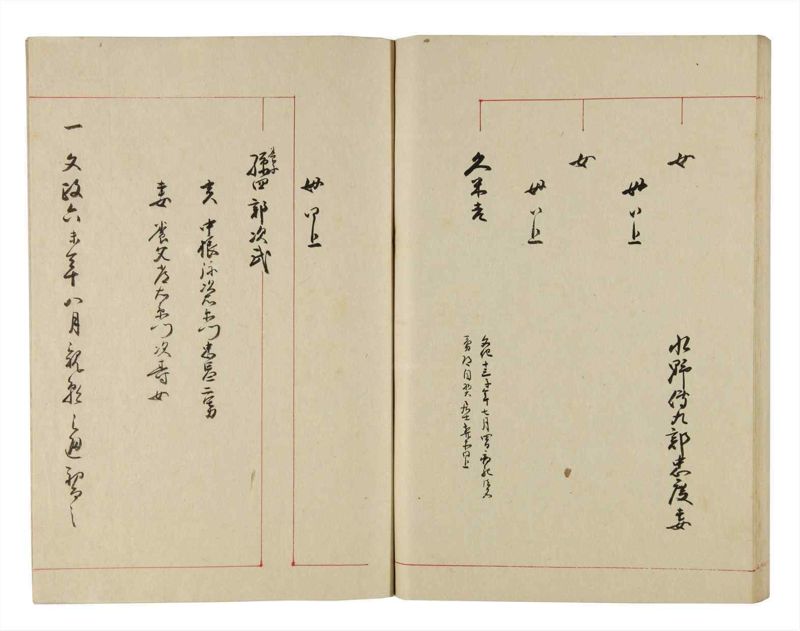 諸士系譜　巻之283　さ之部15 - ページ 90