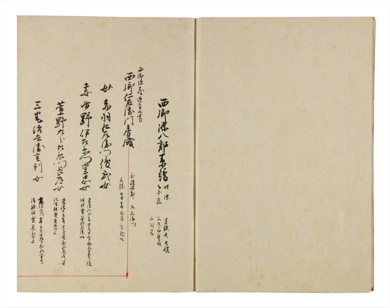 諸士系譜　巻之284　さ之部16 - ページ 3