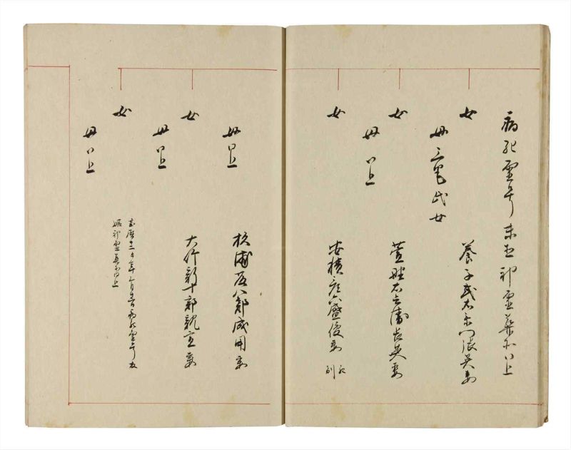諸士系譜　巻之284　さ之部16 - ページ 14