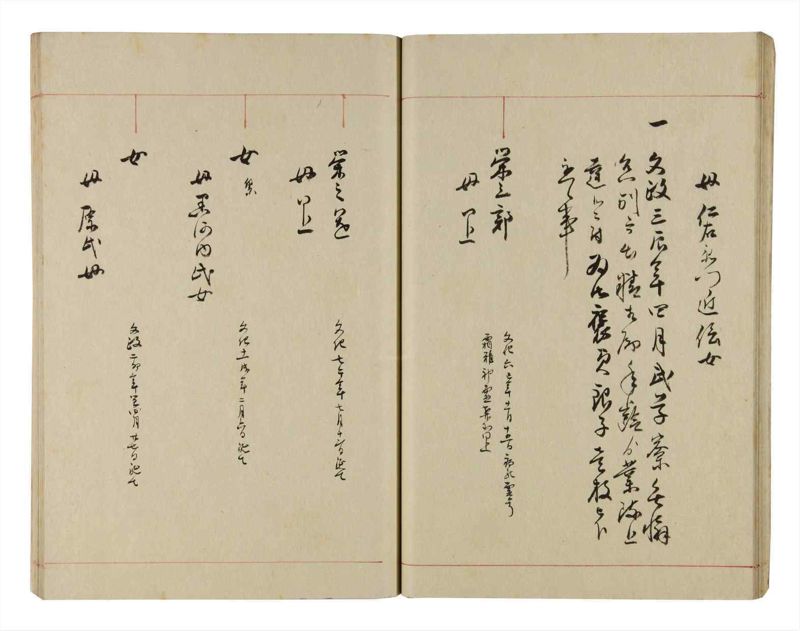 諸士系譜　巻之284　さ之部16 - ページ 27