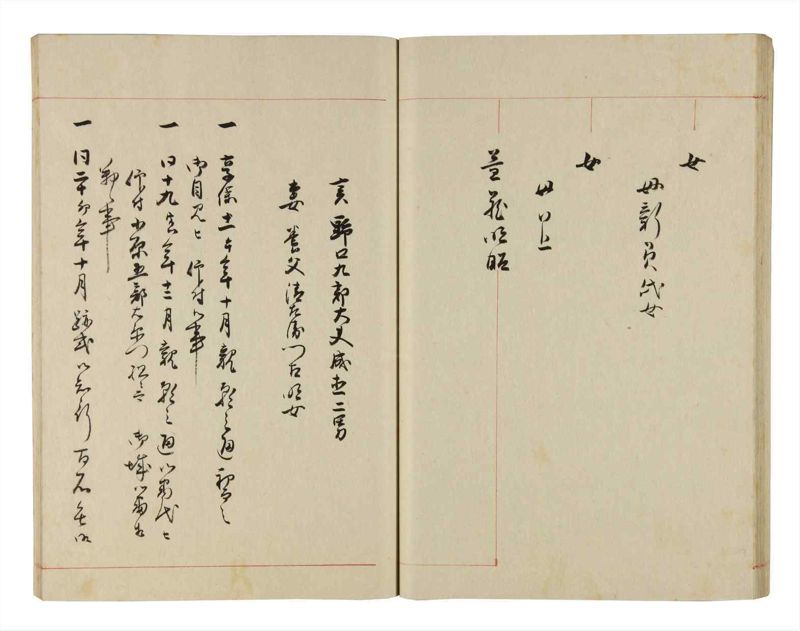 諸士系譜　巻之284　さ之部16 - ページ 42