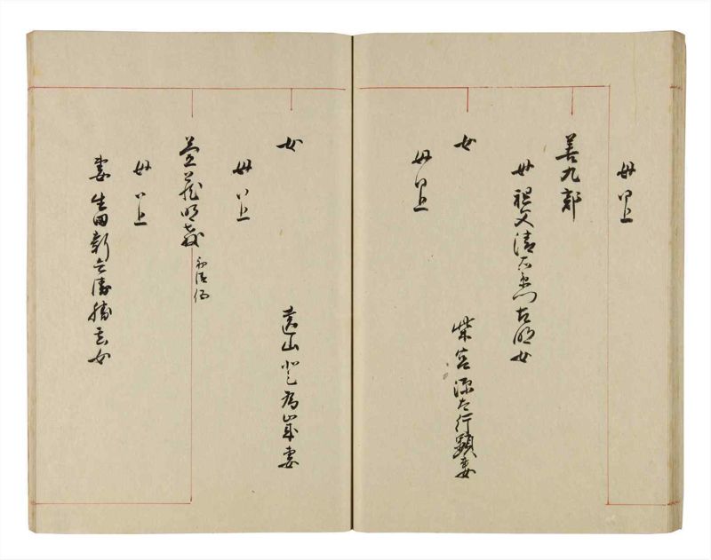 諸士系譜　巻之284　さ之部16 - ページ 45