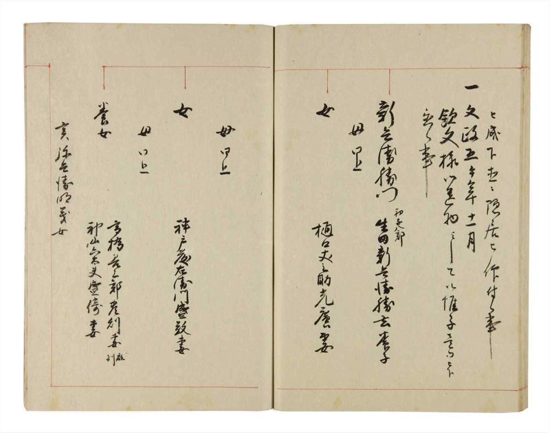 諸士系譜　巻之284　さ之部16 - ページ 58
