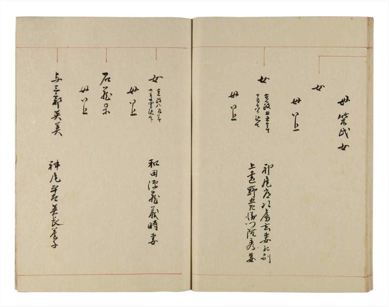 諸士系譜　巻之284　さ之部16 - ページ 62