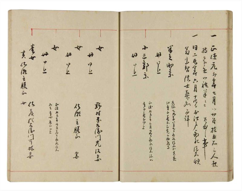 諸士系譜　巻之286　さ之部18 - ページ 30