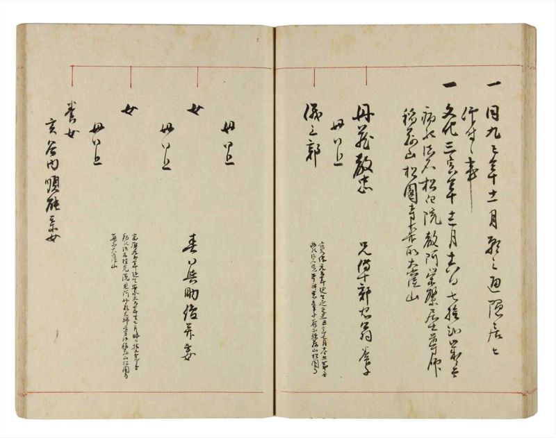 諸士系譜　巻之286　さ之部18 - ページ 53