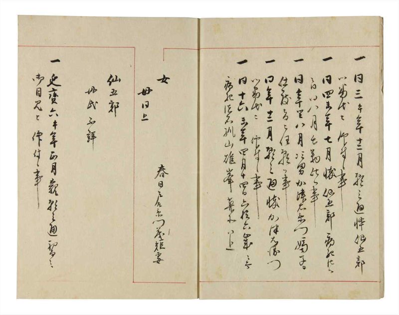 諸士系譜　巻之287　さ之部19 - ページ 6