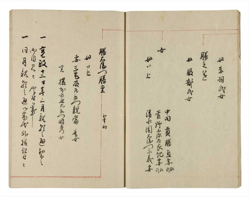 諸士系譜　巻之287　さ之部19 - ページ 14