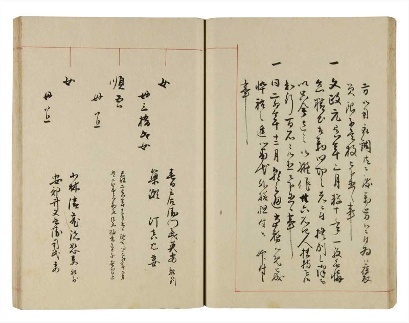 諸士系譜　巻之287　さ之部19 - ページ 35