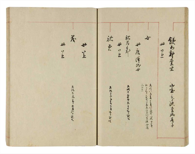 諸士系譜　巻之287　さ之部19 - ページ 39