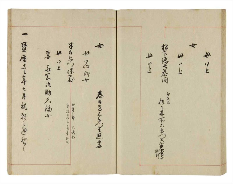 諸士系譜　巻之287　さ之部19 - ページ 51