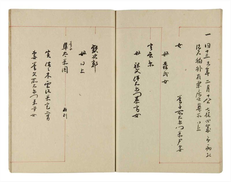 諸士系譜　巻之287　さ之部19 - ページ 66
