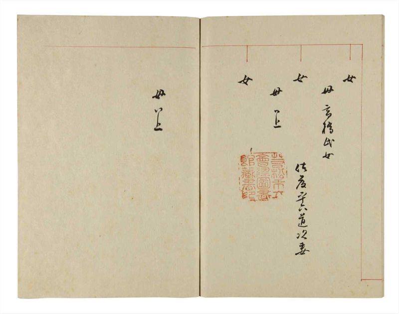 諸士系譜　巻之287　さ之部19 - ページ 77