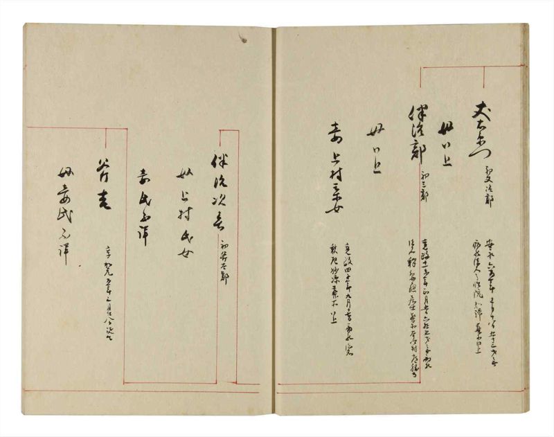 諸士系譜　巻之288　さ之部20 - ページ 15