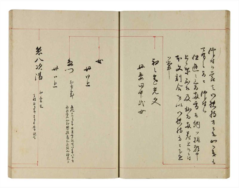 諸士系譜　巻之288　さ之部20 - ページ 29