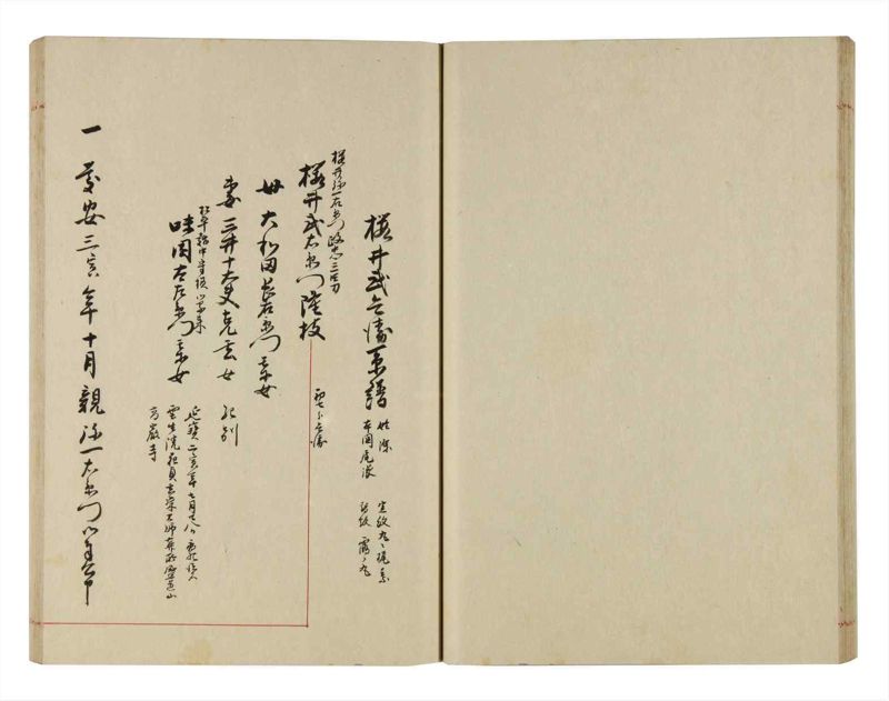 諸士系譜　巻之288　さ之部20 - ページ 34