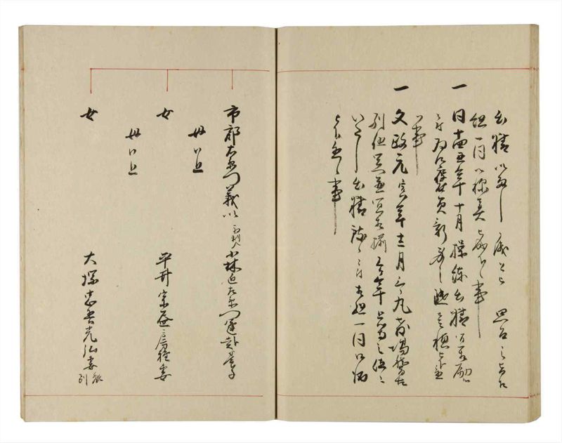 諸士系譜　巻之288　さ之部20 - ページ 60