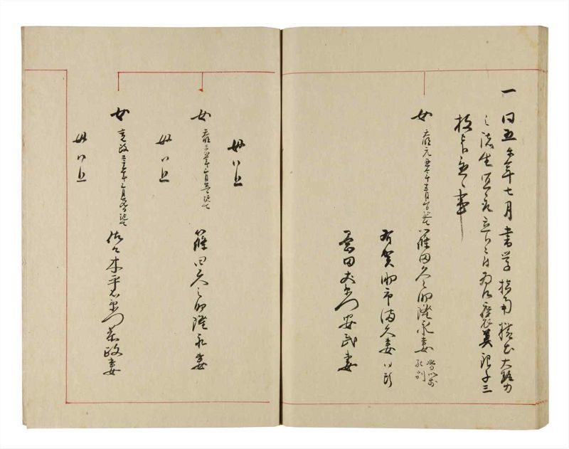 諸士系譜　巻之288　さ之部20 - ページ 65