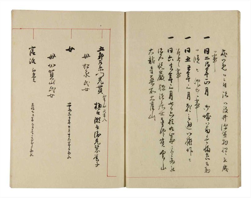 諸士系譜　巻之289　さ之部21 - ページ 9