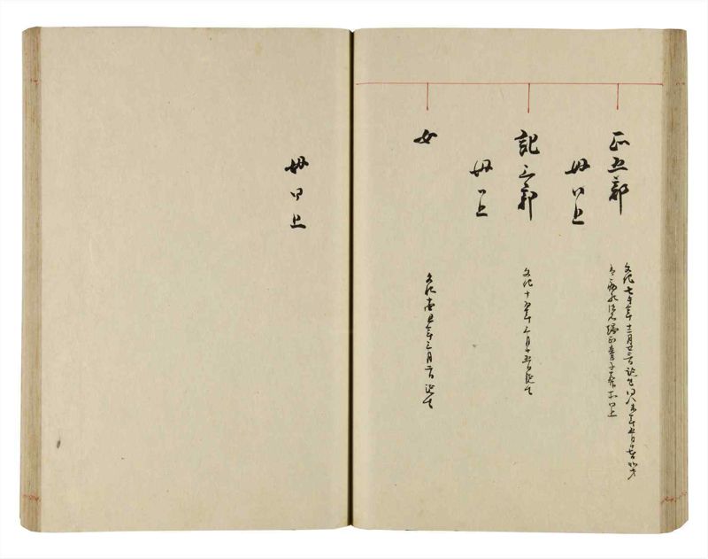 諸士系譜　巻之289　さ之部21 - ページ 51