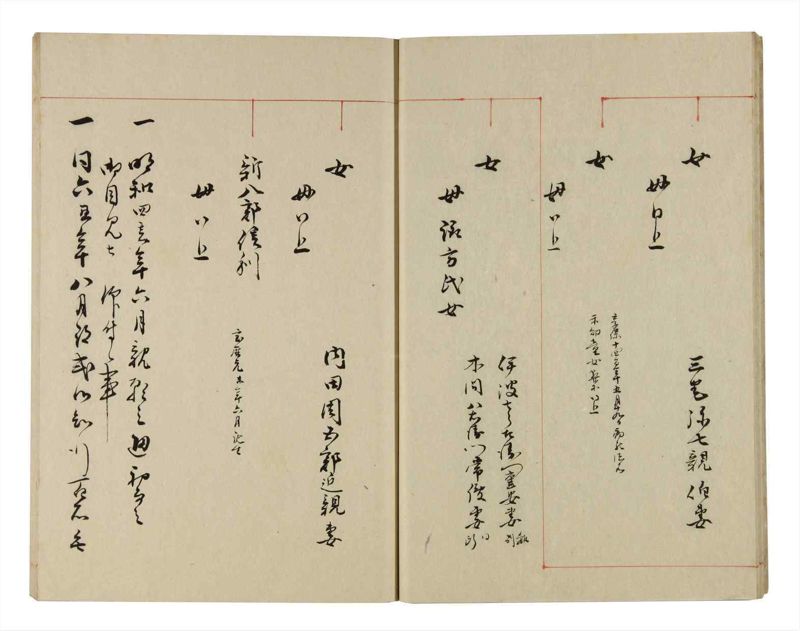 諸士系譜　巻之290　さ之部22 - ページ 13