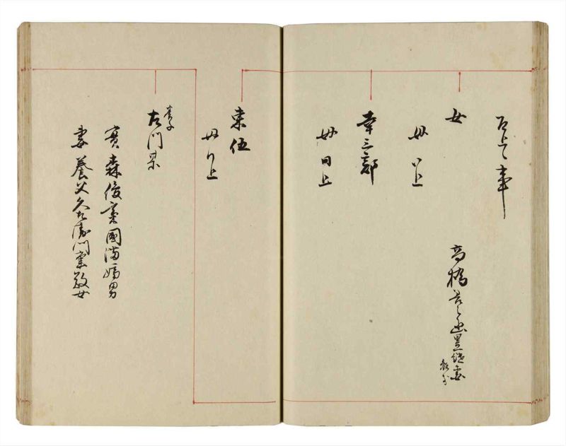 諸士系譜　巻之290　さ之部22 - ページ 42