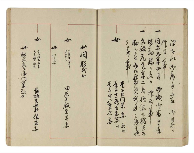 諸士系譜　巻之290　さ之部22 - ページ 44