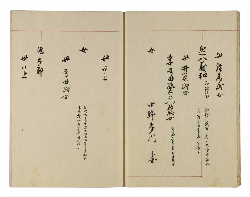諸士系譜　巻之291　さ之部23 - ページ 13