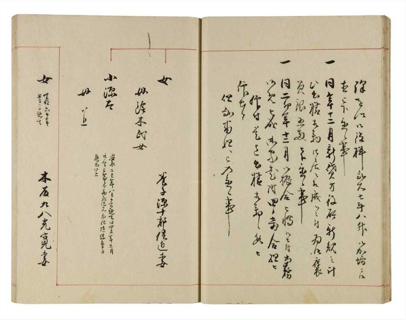 諸士系譜　巻之291　さ之部23 - ページ 23