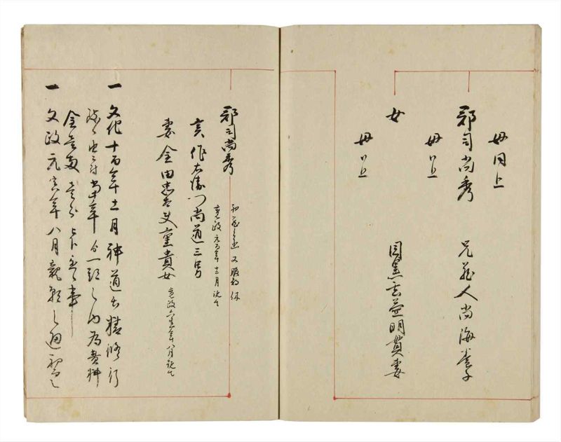 諸士系譜　巻之291　さ之部23 - ページ 69