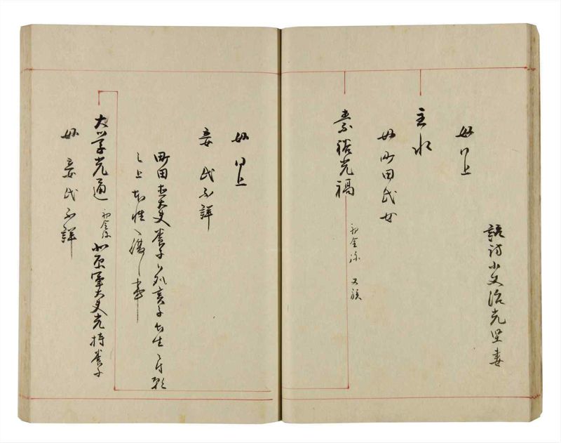 諸士系譜　巻之292　き之部1 - ページ 26