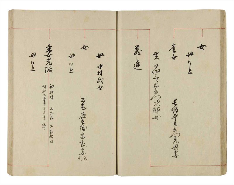 諸士系譜　巻之292　き之部1 - ページ 35