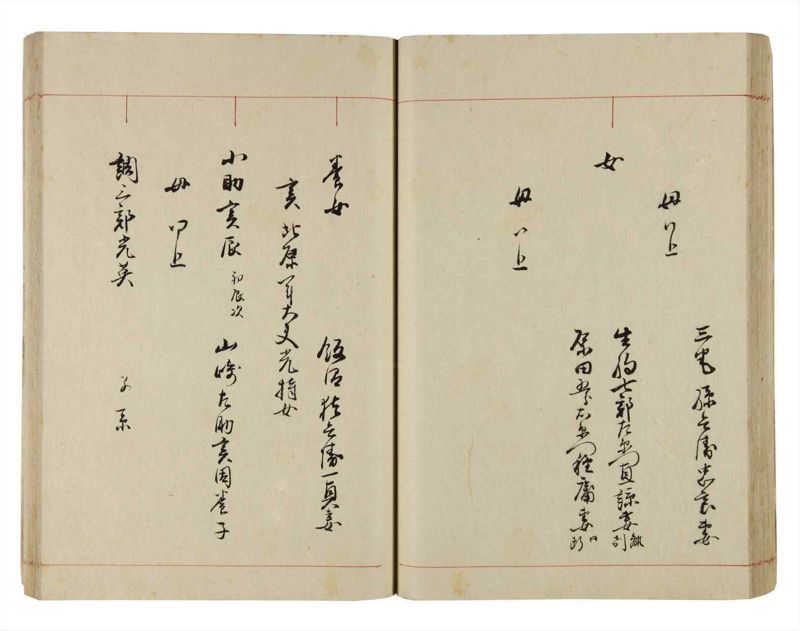 諸士系譜　巻之292　き之部1 - ページ 50
