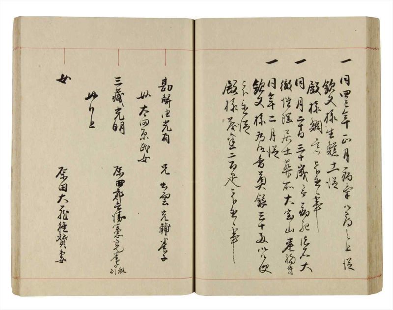 諸士系譜　巻之292　き之部1 - ページ 55
