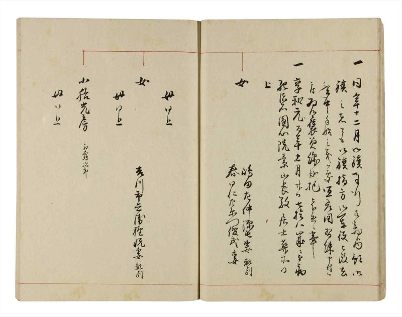 諸士系譜　巻之293　き之部2 - ページ 14