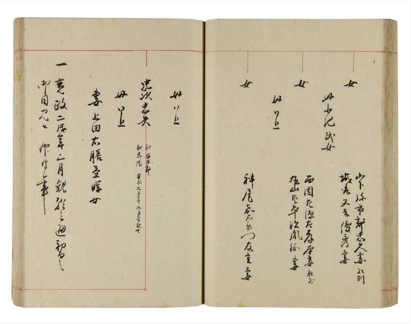 諸士系譜　巻之293　き之部2 - ページ 55