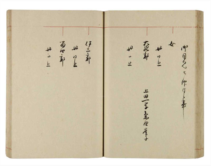 諸士系譜　巻之293　き之部2 - ページ 59