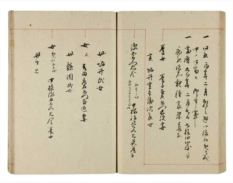 諸士系譜　巻之293　き之部2 - ページ 74