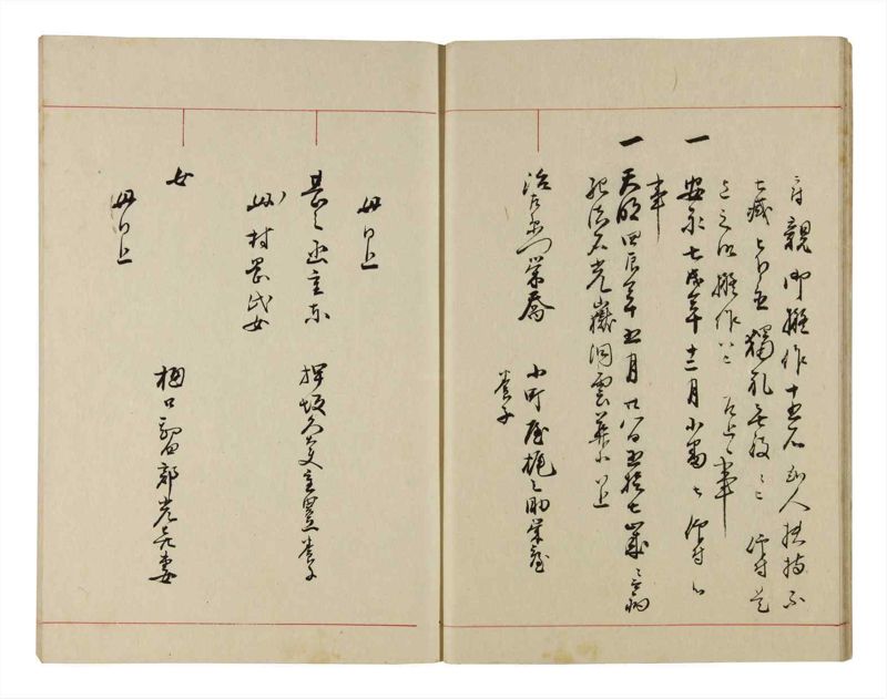諸士系譜　巻之294　き之部3 - ページ 12