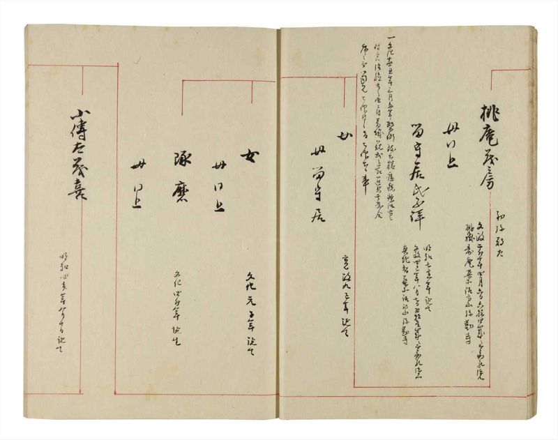 諸士系譜　巻之294　き之部3 - ページ 13