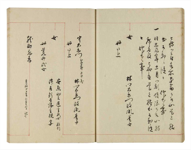 諸士系譜　巻之294　き之部3 - ページ 17
