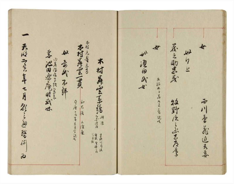 諸士系譜　巻之294　き之部3 - ページ 20